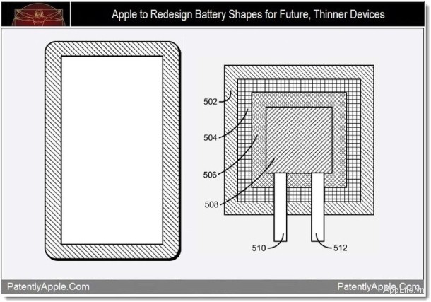 Apple có thể sử dụng các thiết kế mới về pin để tiết kiệm không gian và phù hợp với các thiết bị mới