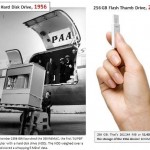 Chiêc ổ cứng đầu tiên do IBM phát minh vào năm 1956 có dung lượng 5 MB