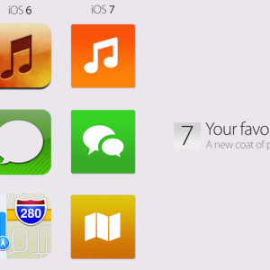 Biểu tượng của các ứng dụng mặc định trên iOS 7 trở nên đơn giản hơn