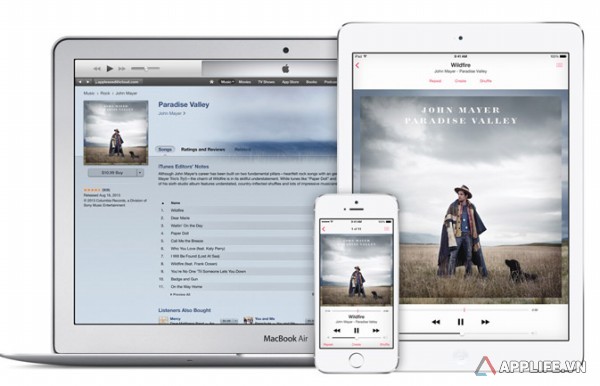 iTunes và iCloud sao lưu dữ liệu nhanh chóng, tiện dụng
