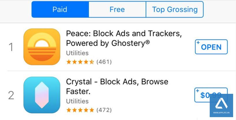 Peace-App-Ad-Block