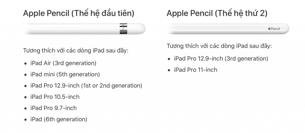 Apple Pencil tương thích với iPad nào?